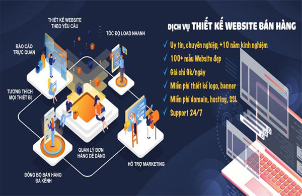 thiết kế website uy tín tại Hà Nội